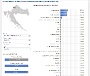 Analiza izbora u Zagorju